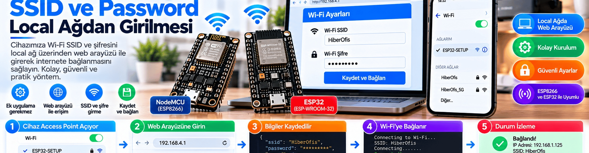 NodeMCU ve ESP32 Wi-Fi MAC Adresini Öğrenme
